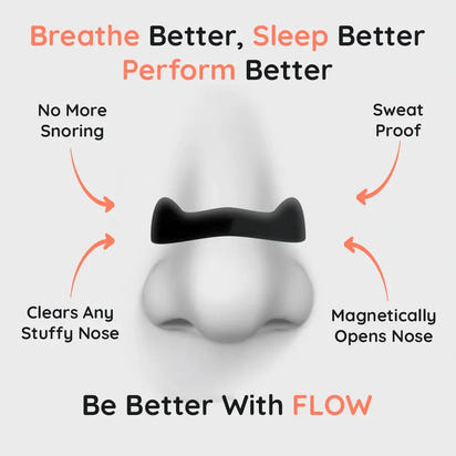 Breethy™ Breathing Nose Strips – Sleep & Performance